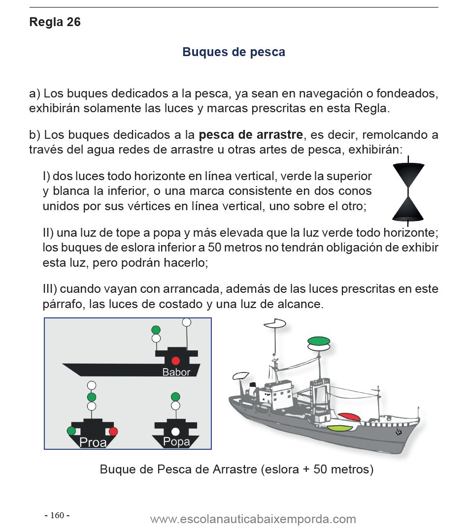 Luces de Navegación Buque de Pesca