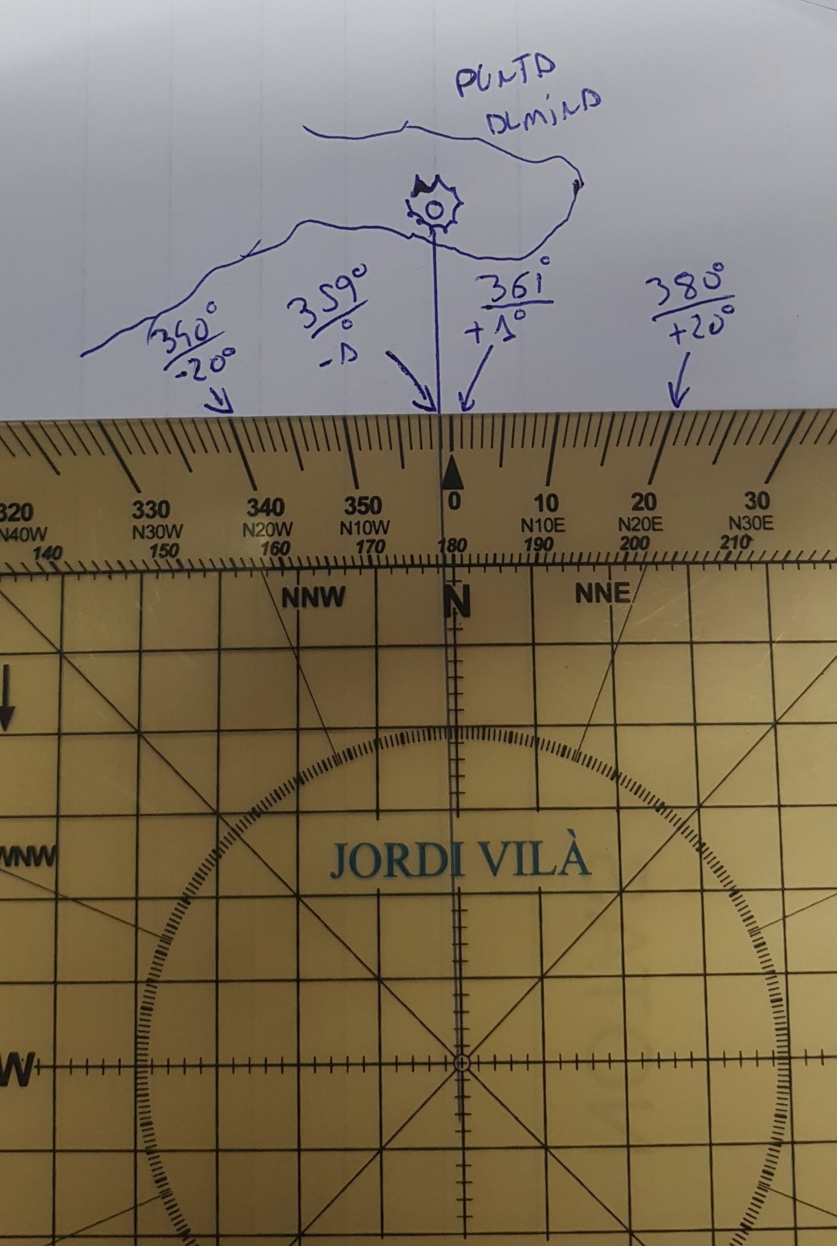 Escales de graus en quadrantals o circulars