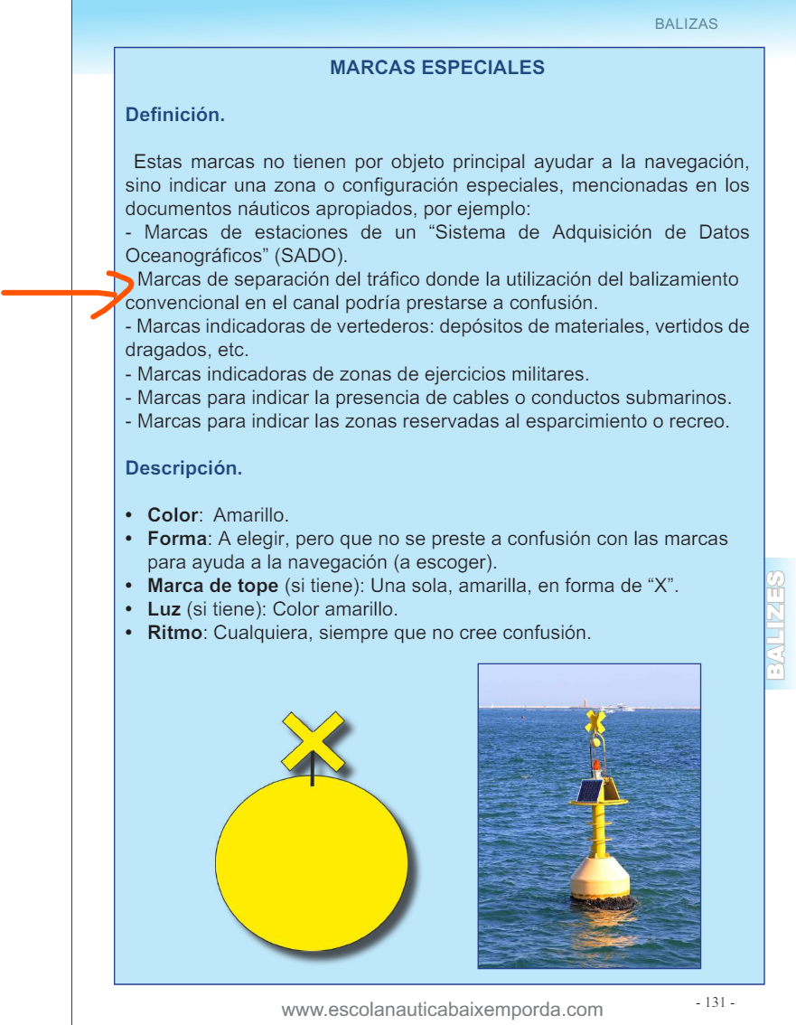 Marcas DST